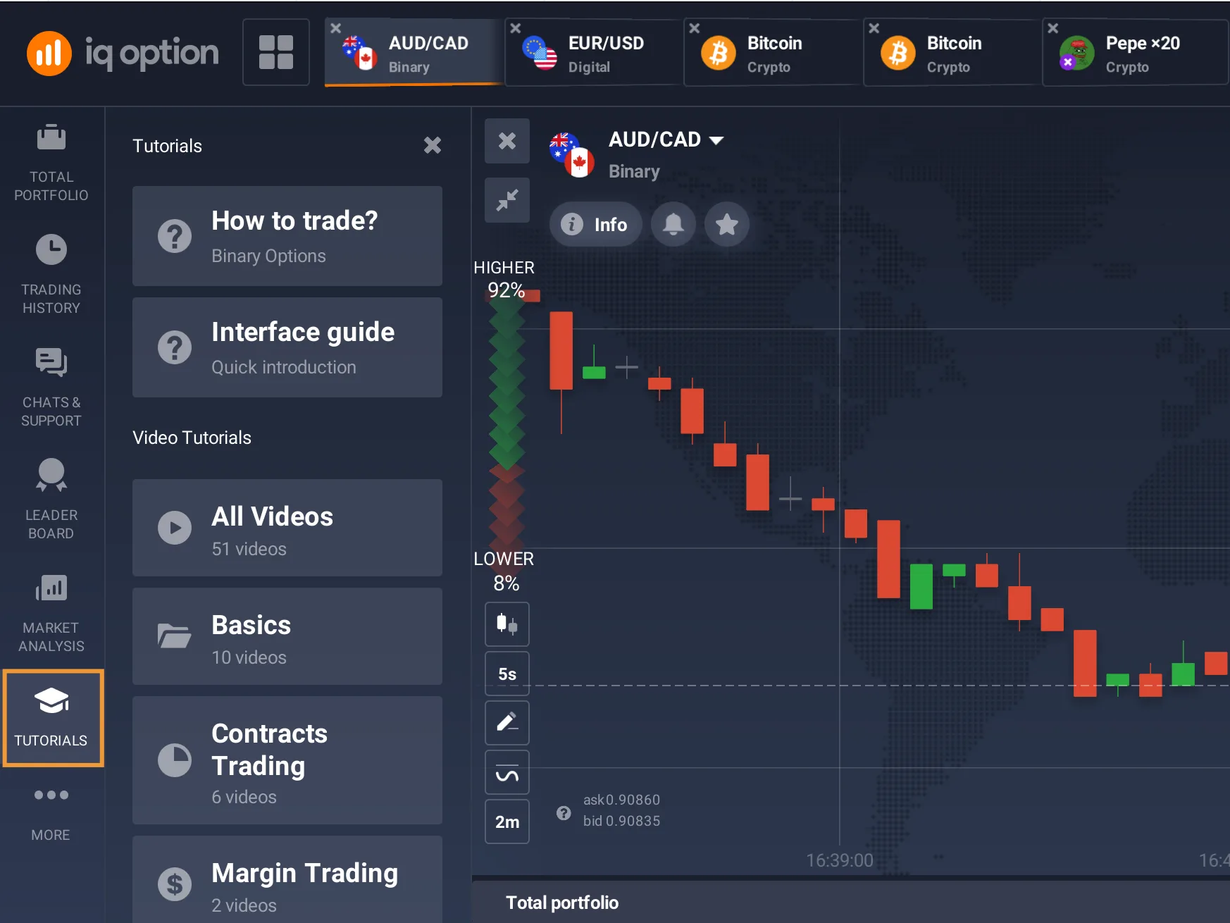 IQ Option-style trading education and platform interface reference