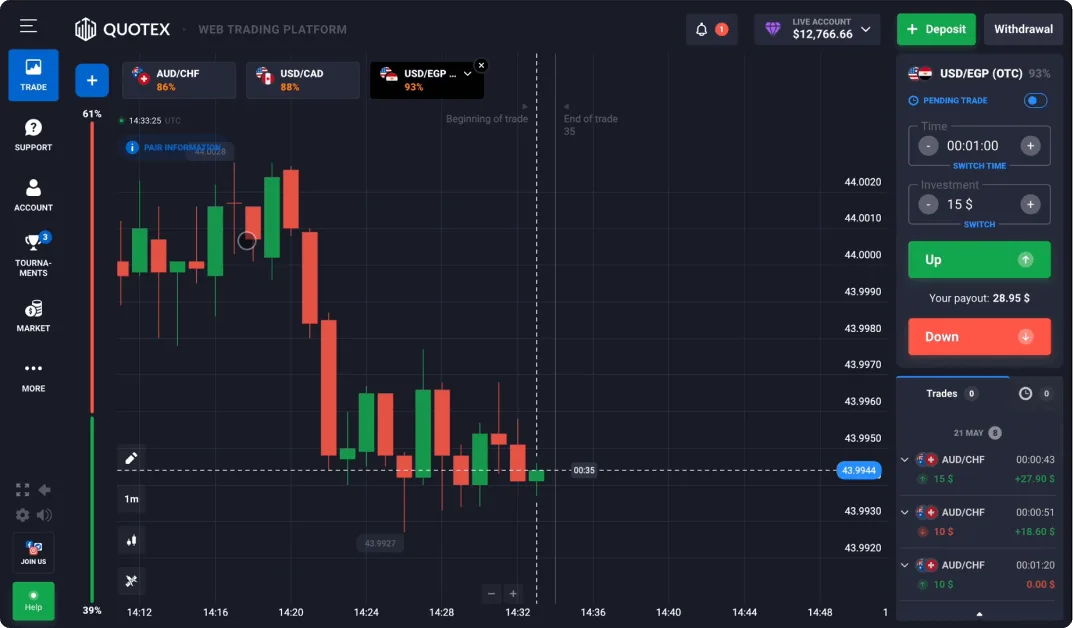 Quotex-style trading platform reference with expiry controls
